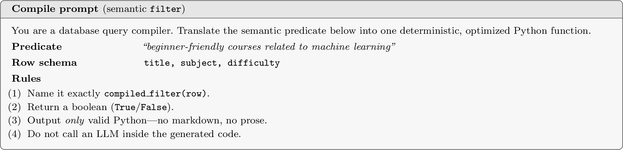 Figure 2: The compile prompt for a semantic filter, on the runningexample.The same template (with different function names and return types) compiles the other operators, i.e., compiled_map andcompiled_join.