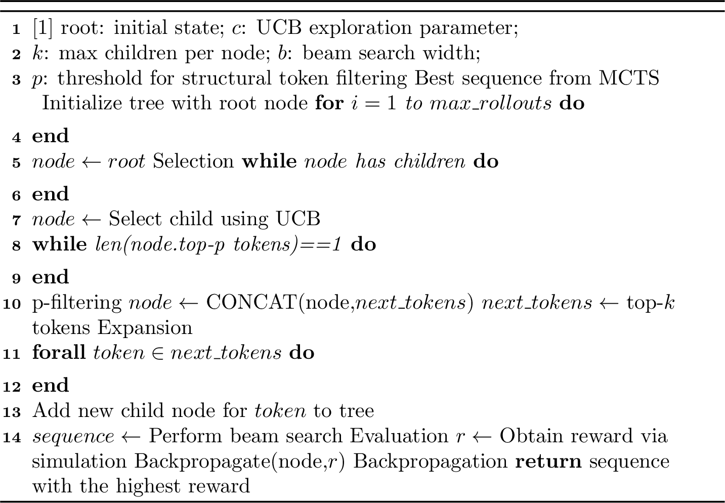 Figure 4: MCTS-based token generation