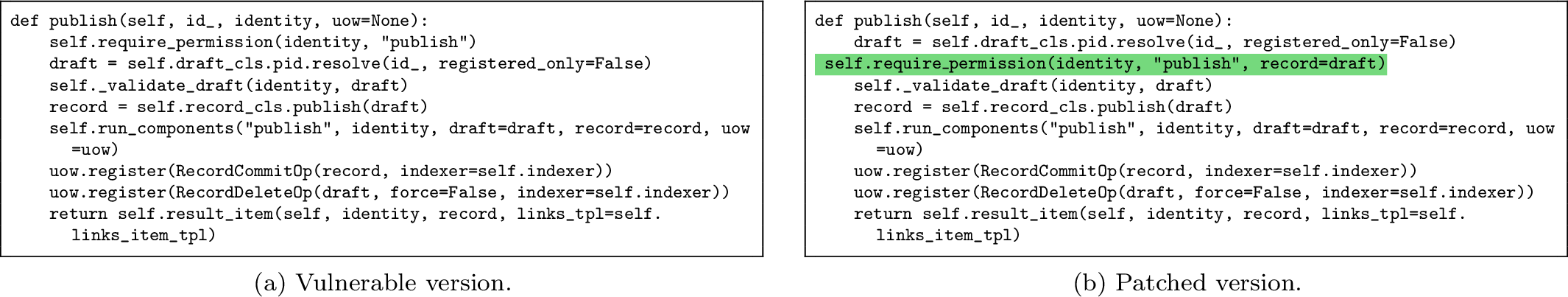 Figure 1: CVE-2021-43781 motivating example. The vulnerable publish method performs a global permission check, while the patch binds authorization to the resolved draft object via record=draft.
