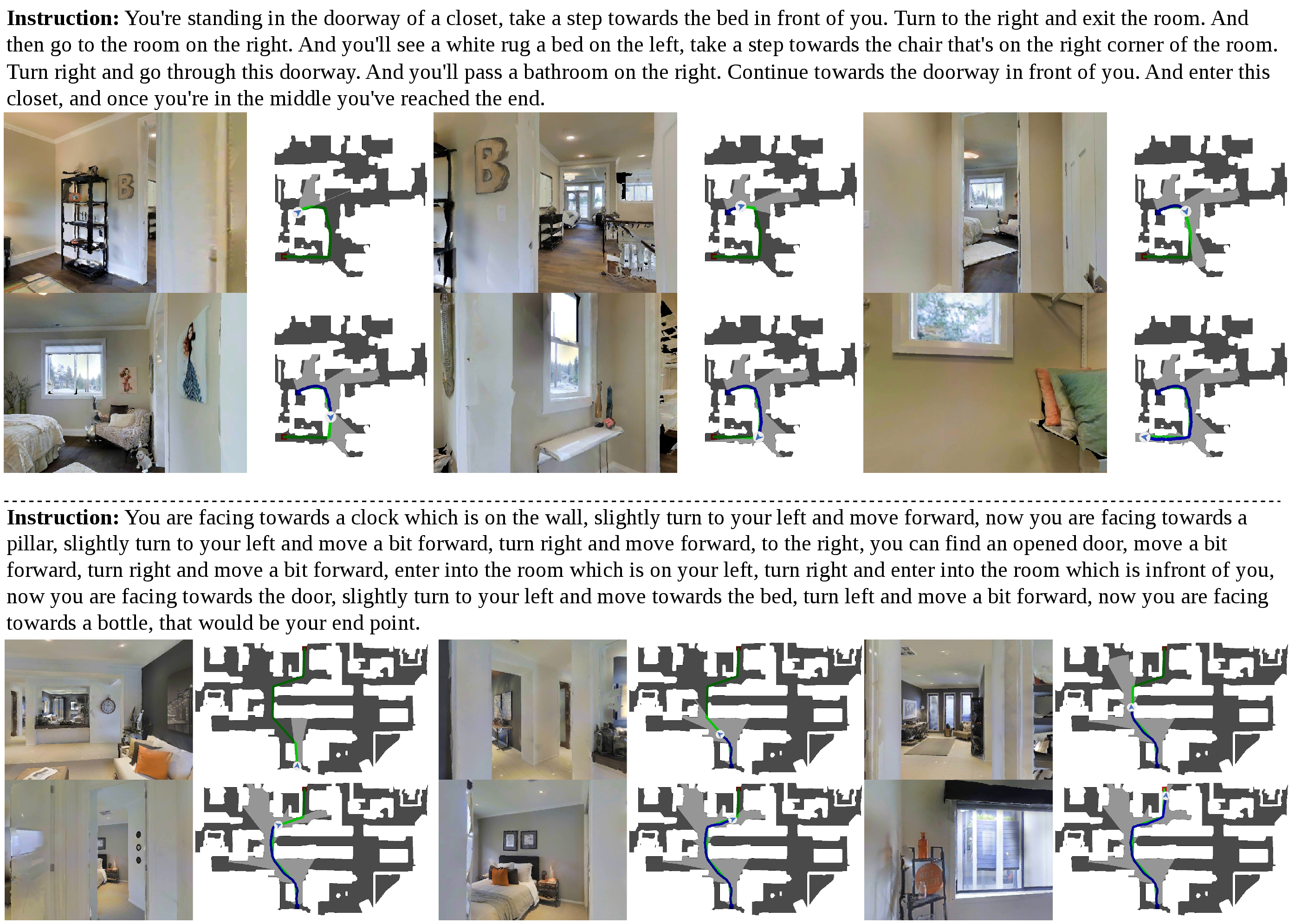 Figure 7: Qualitative results of JOP-VLN on the VLN-CE benchmarks.