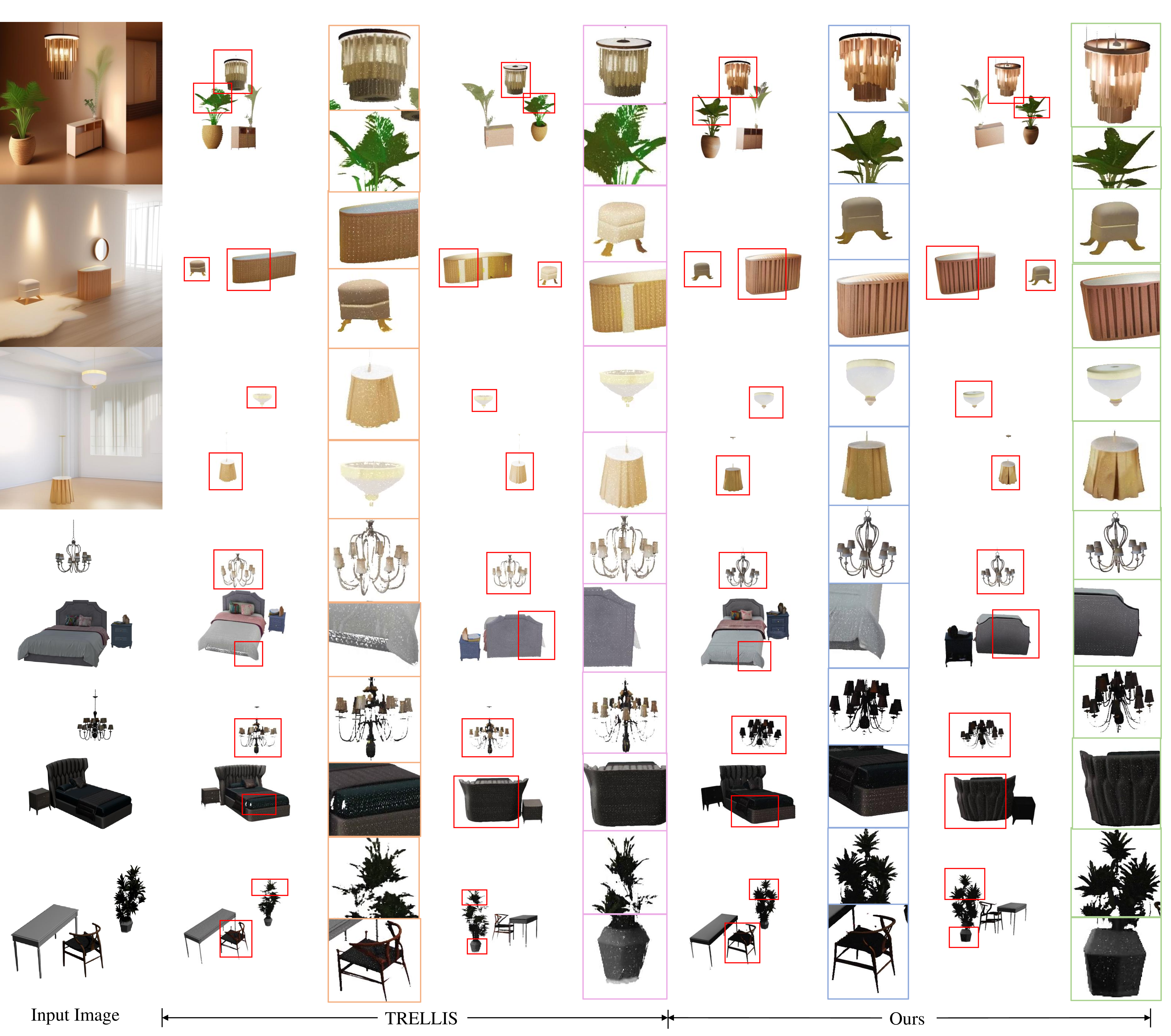 Figure 7: More results on synthetic data.