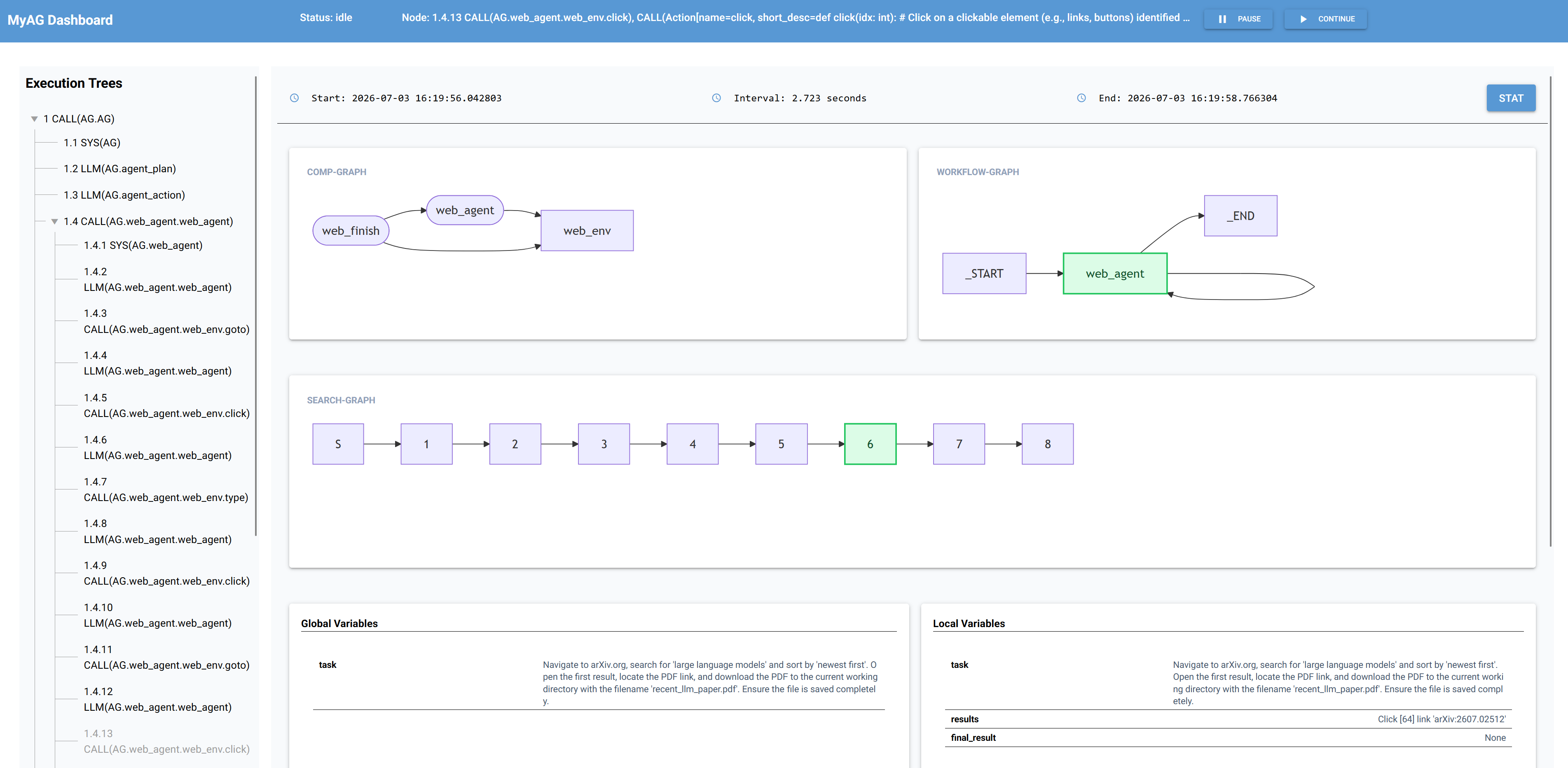 Figure 7: A screenshot of the visualization dashboard.