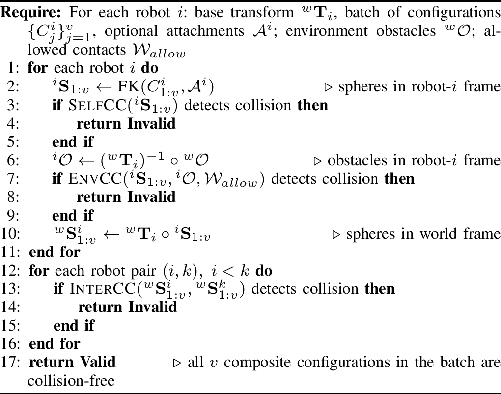 Figure 3: FK_CC_Multi: Vectorized FK and Collision Checking for Multiple Robots