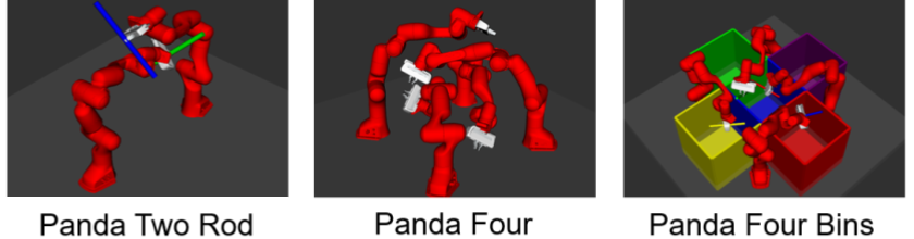 Figure 4: Multi-robot motion planning environments.