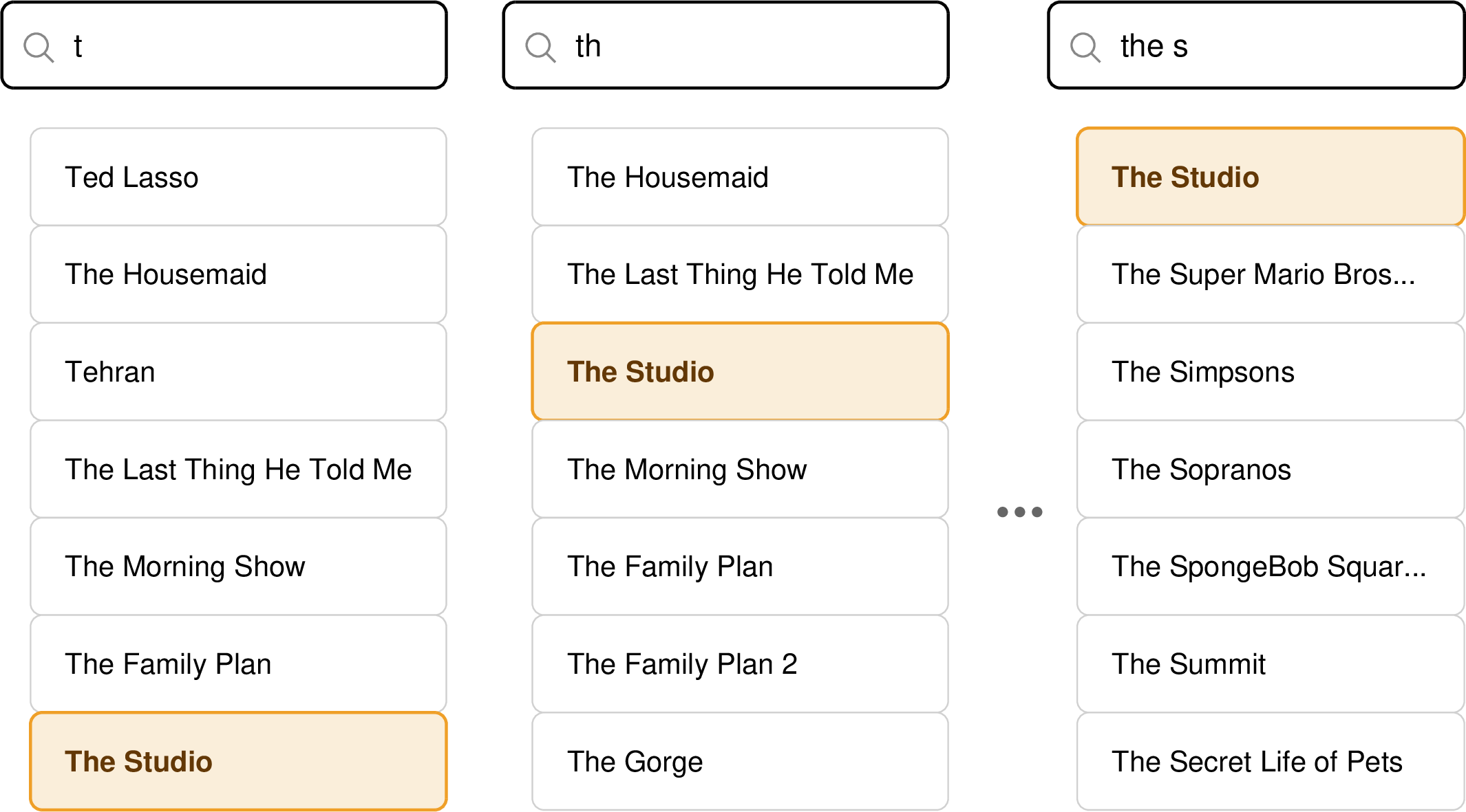 Figure 1: UI-style illustration of non-personalized prefix-search ambiguity. For short prefixes such as t or th, many candidate titles may match, so personalization is needed to rank the intended item earlier instead of requiring users to type additional characters before it becomes easy to find.