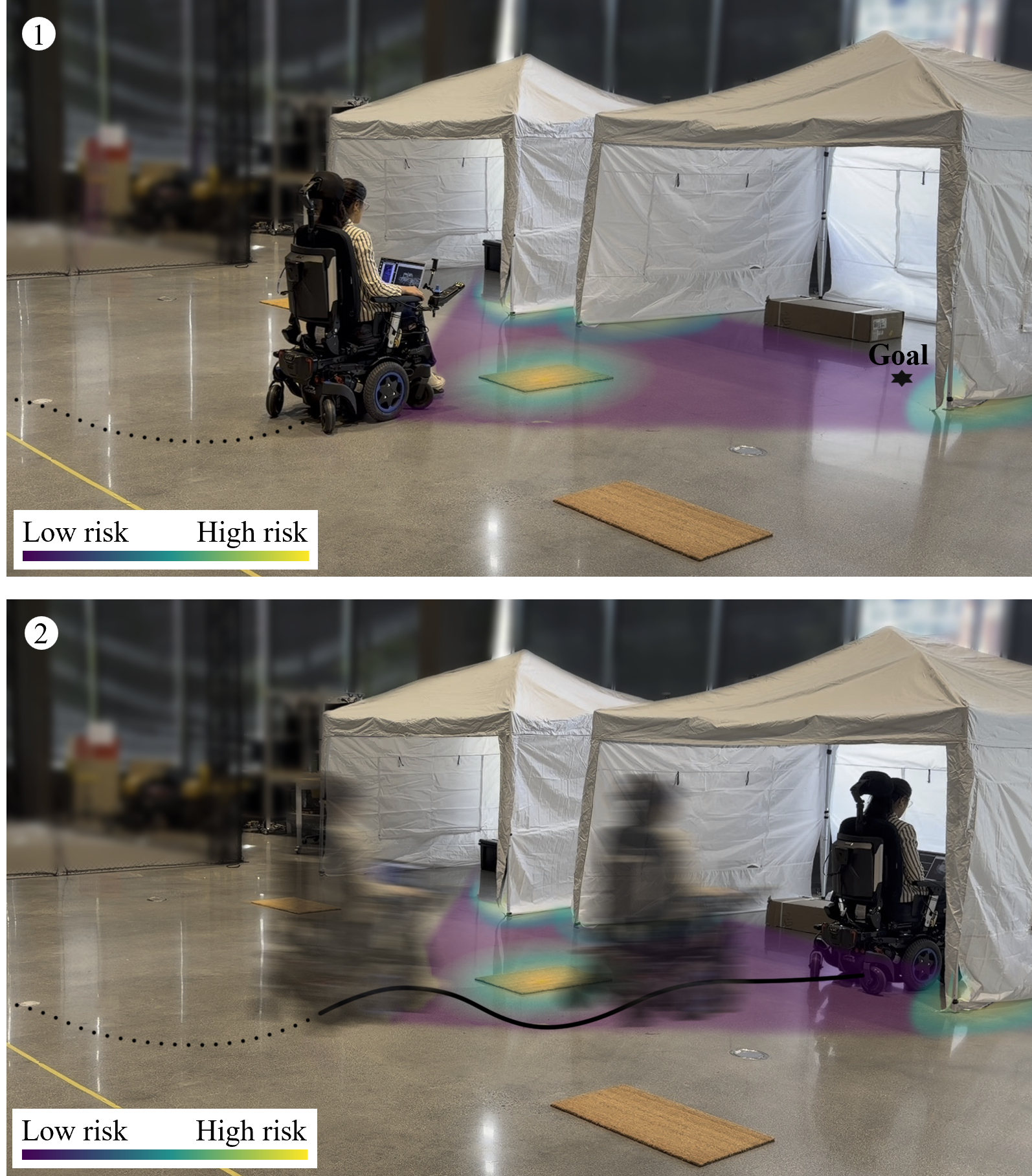 Figure 1: An autonomous wheelchair transports patients between tented modules in an expeditionary medical facility, planning safe paths over a fused, multi-layer risk map of environmental hazards.