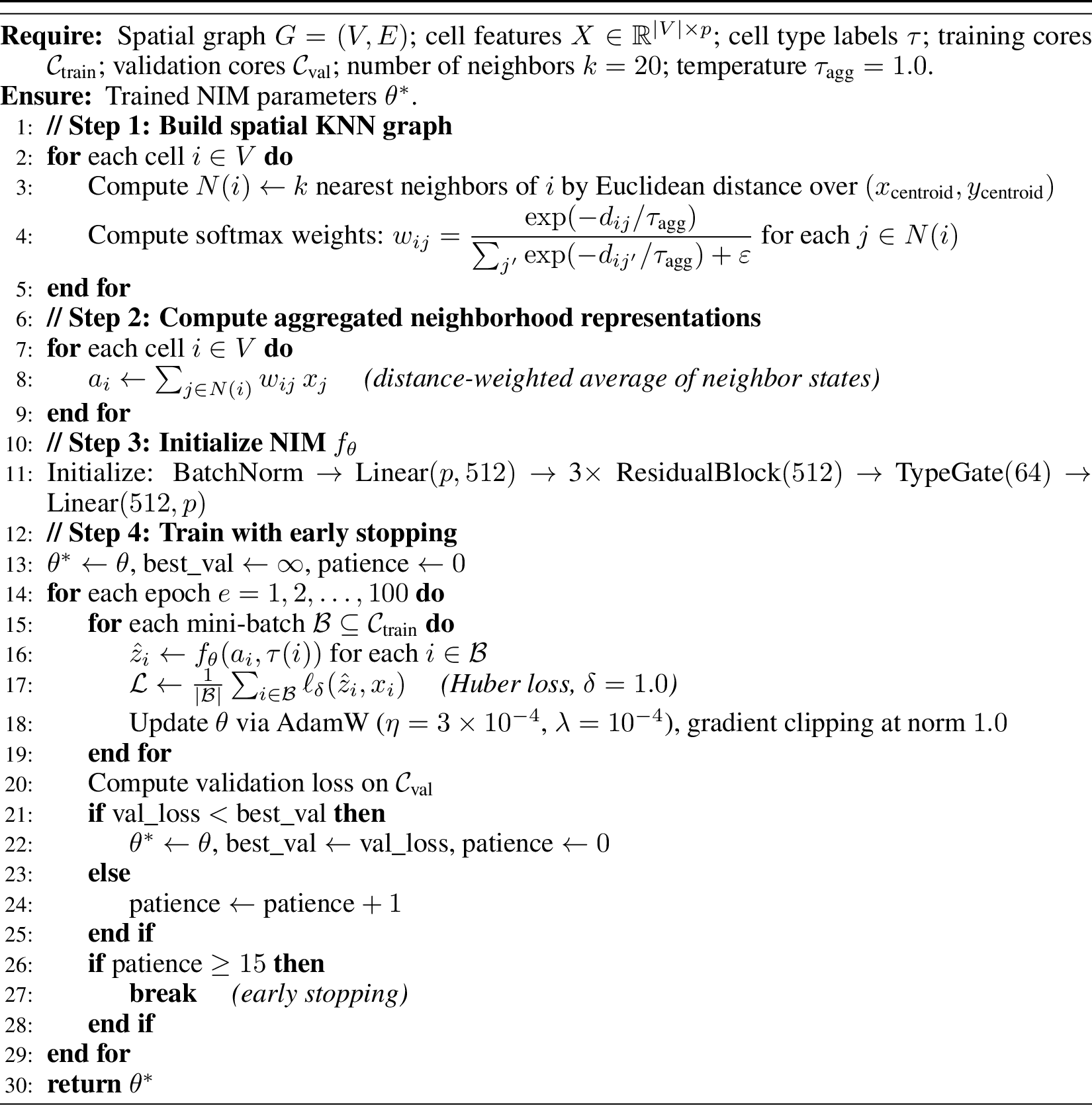 Figure 5: NIM Training
