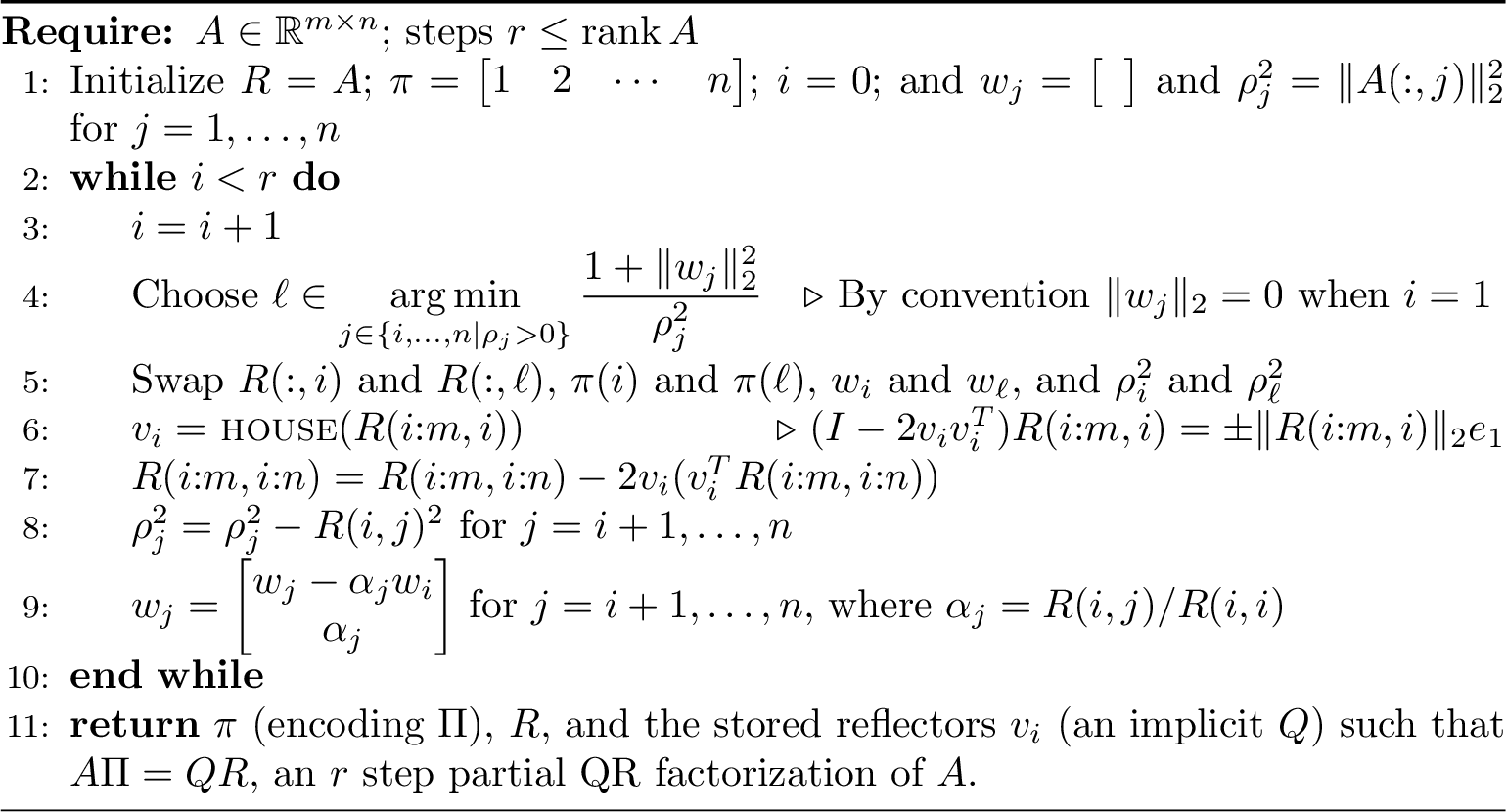 Figure 10: Bischof-Stewart pivoted QR.