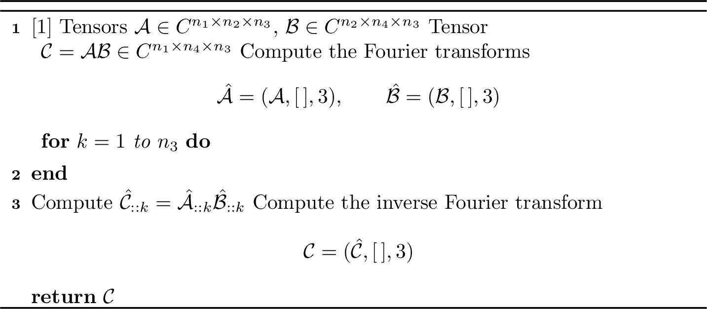 Figure 9: Fast t-product via FFT
