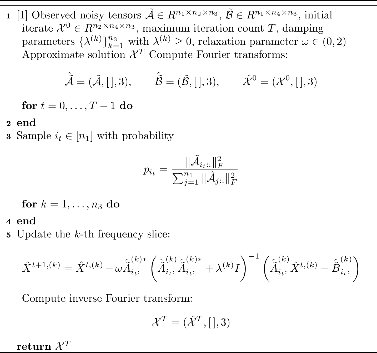 Figure 1: Spectrally Damped Tensor Randomized Kaczmarz (SD-TRK)