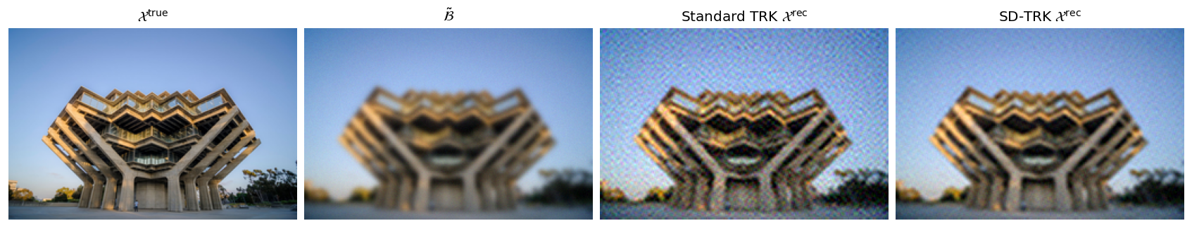 Figure 7: Image restoration results