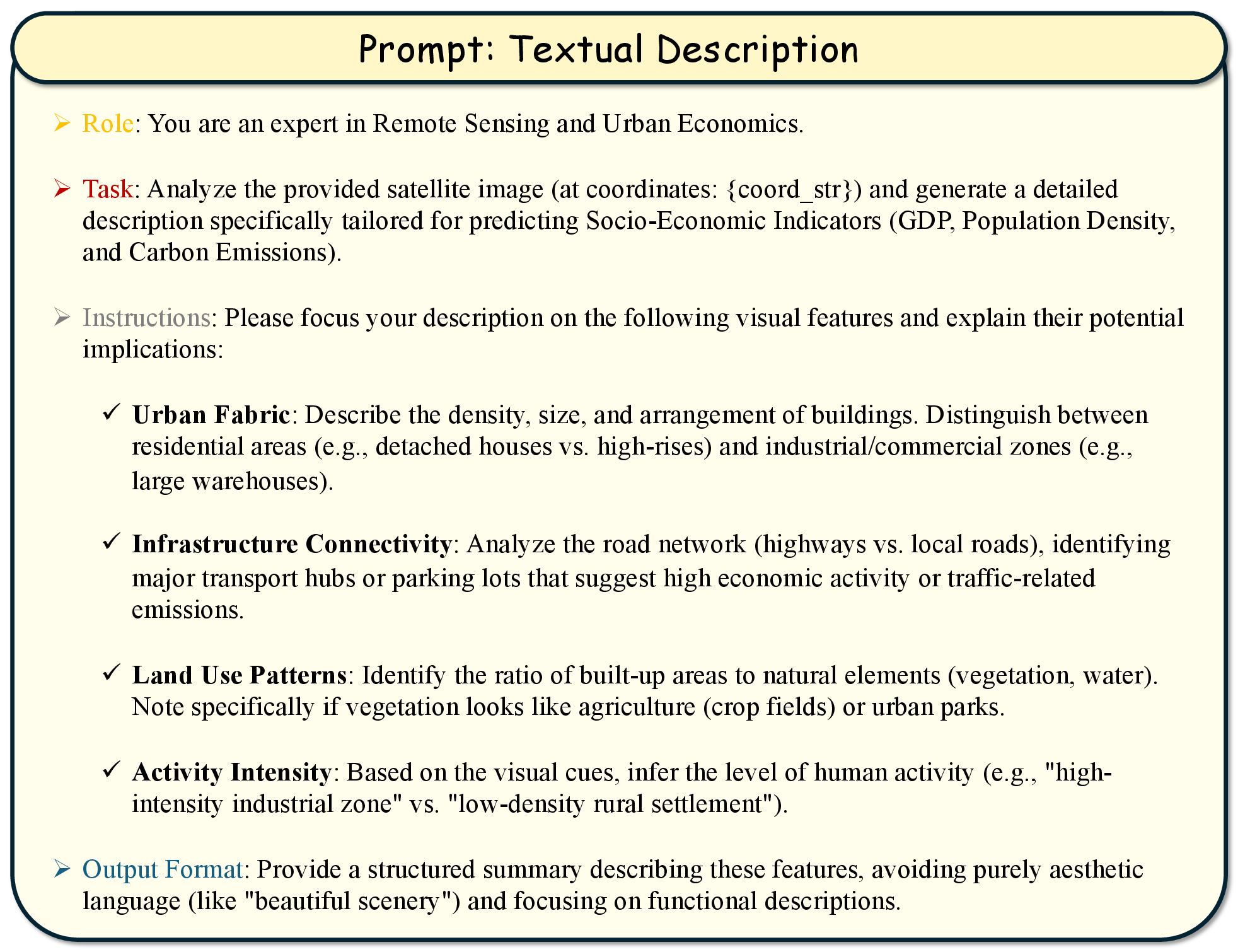 Figure 9: Prompt for textual description.
