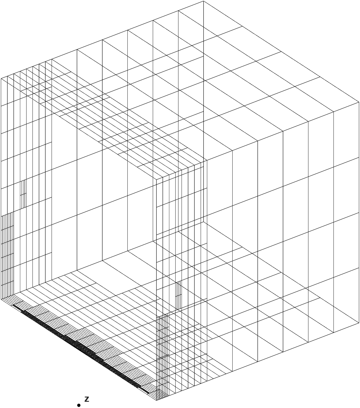 Figure 5: Adaptive mesh \mathcal{P}_9 for the problem with solution 33 and (p_t,p_{\boldsymbol{x}})=(1,1). The mesh consists of 1024 prisms with N_9=927 degrees of freedom. The singularity {\boldsymbol{z}} is depicted in space and time relative to the mesh.