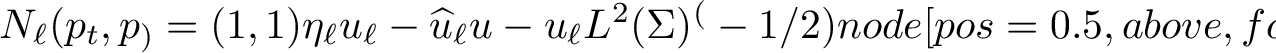 Figure 4: Error estimators and L^2-errors for the smooth problem with solution 33 and {\boldsymbol{z}}=(0.5,-0.25) on the square \Omega =(0,1)^2 over the number of degrees of freedom N_\ell. The solid lines represent adaptive parabolic refinement, while the dashed lines represent uniform parabolic refinement.