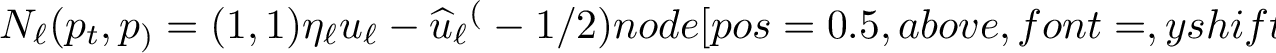 Figure 7: Error estimators for the singular problem with data 34 on the L-shape \Omega= (-1,1)^2\setminus[0,1]^2 over the number of degrees of freedom N_\ell. The solid lines represent adaptive parabolic refinement, while the dashed lines represent uniform parabolic refinement.