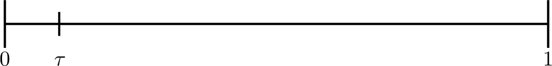Figure 1: Subdivision of the computational domain using the parameter \tau.