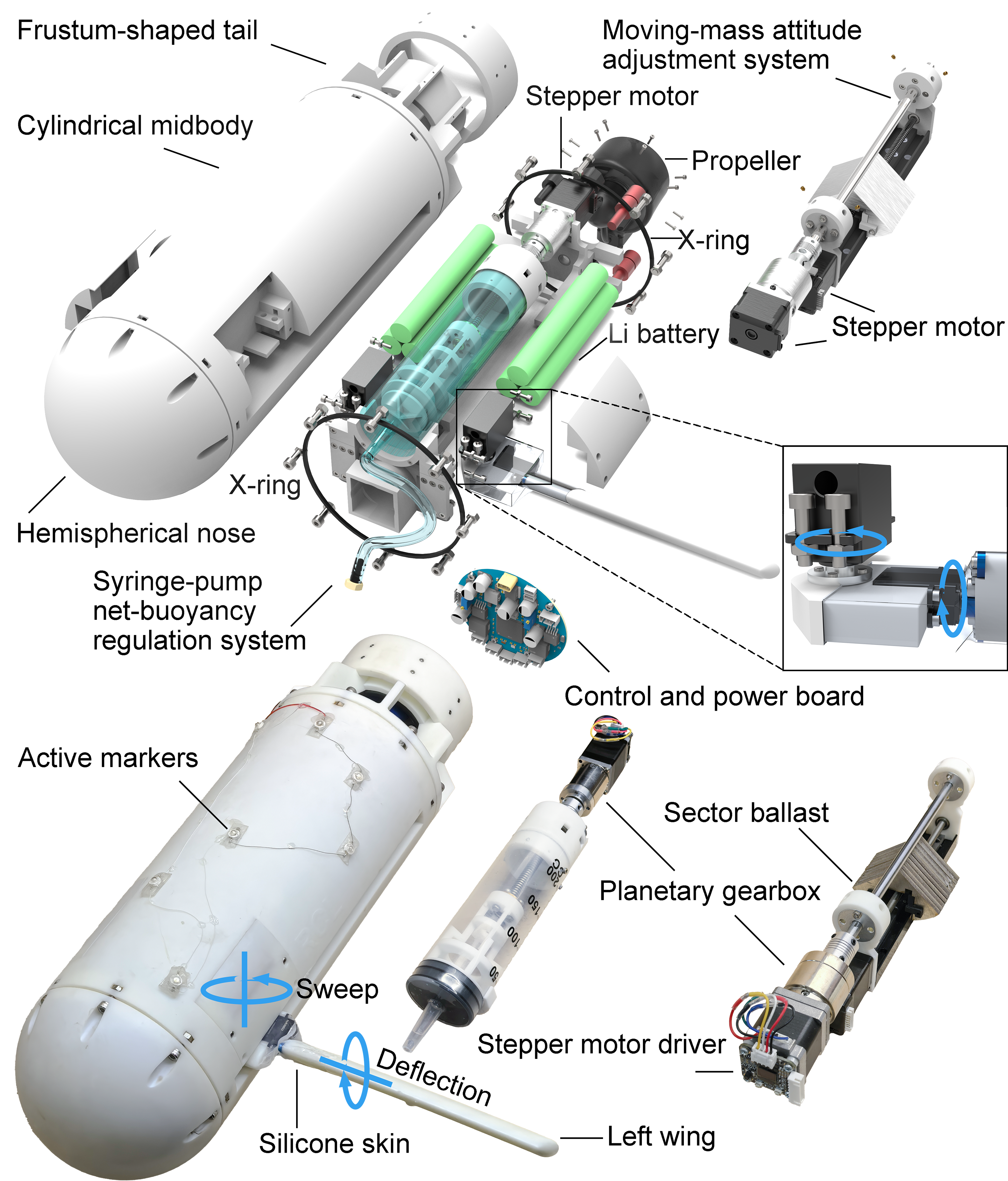 Figure 1: Design overview of FoDeGlider, a custom-designed miniature hybrid underwater glider featuring independently actuated large-range foldable and deflectable wings.