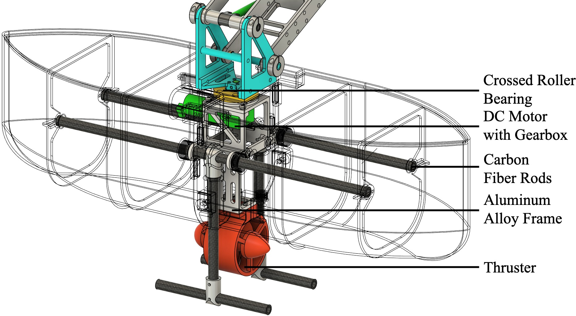 Figure 3: Main components of the outrigger hull.