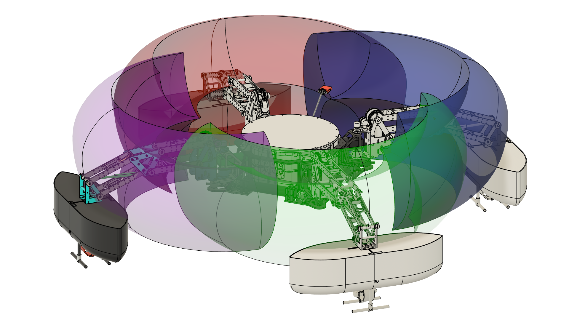 Figure 6: Overlapping workspaces of the legs. Rotation of all outrigger hulls is omitted.