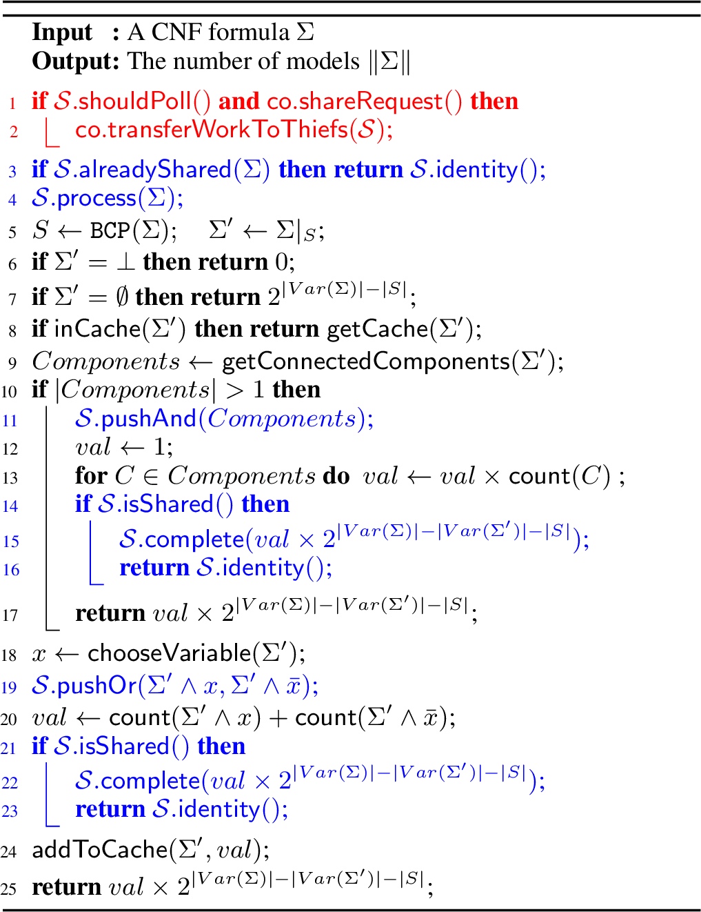 Figure 1: \mathsf{count}(\Sigma) 