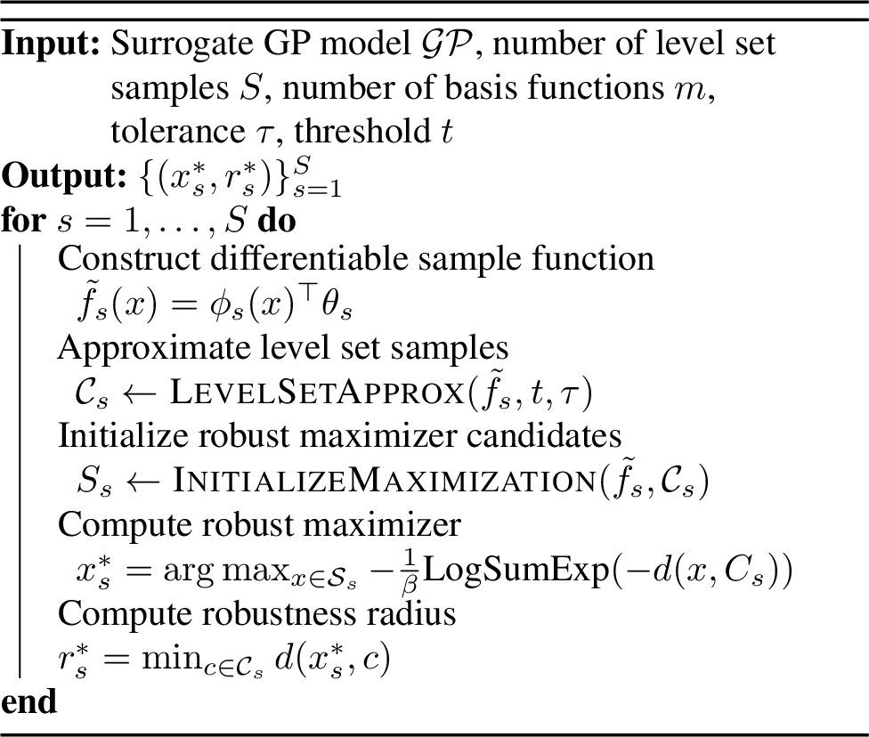Figure 4: SampleContinuous
