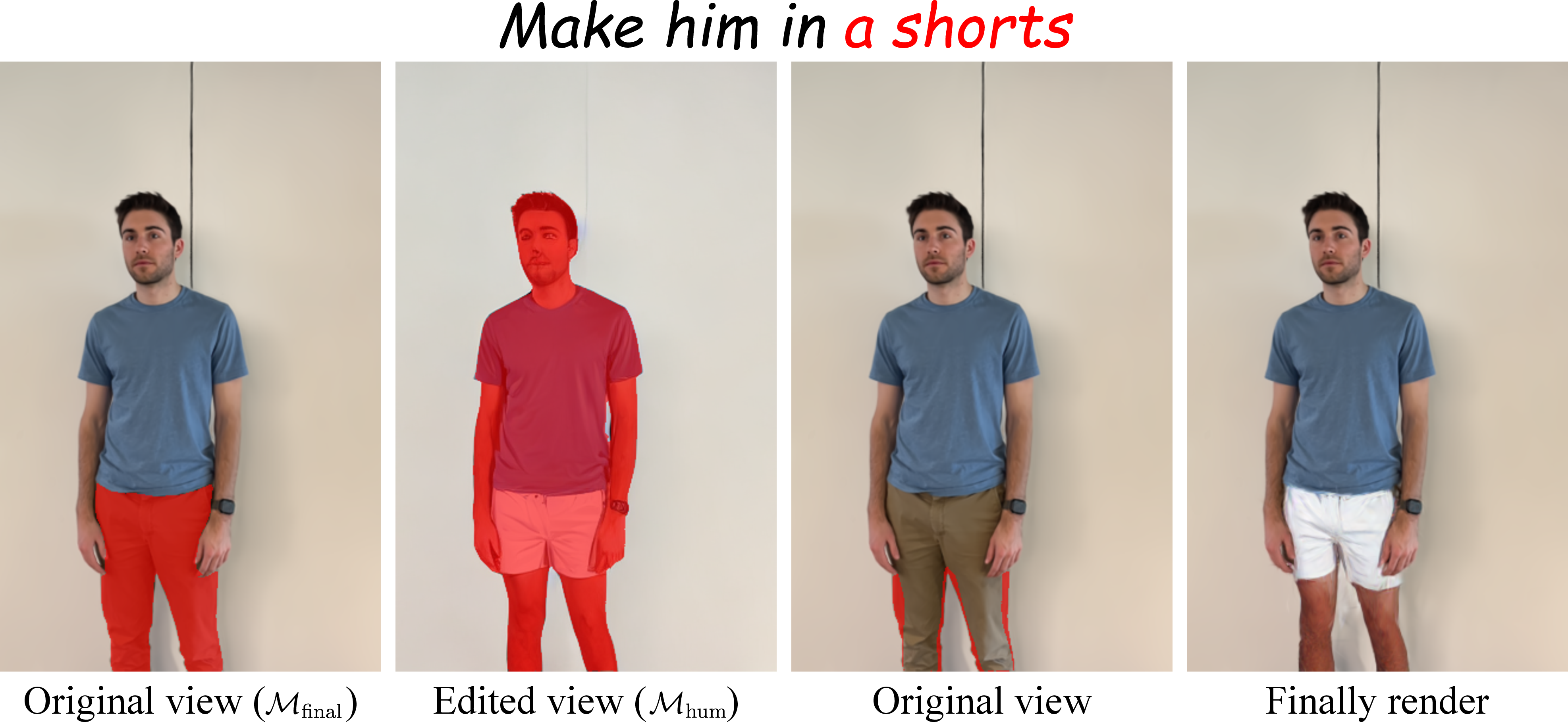 Figure 5: The original pants and edited human are segmented to identify pruning regions, followed by Gaussian pruning and updating to obtain the final rendering.