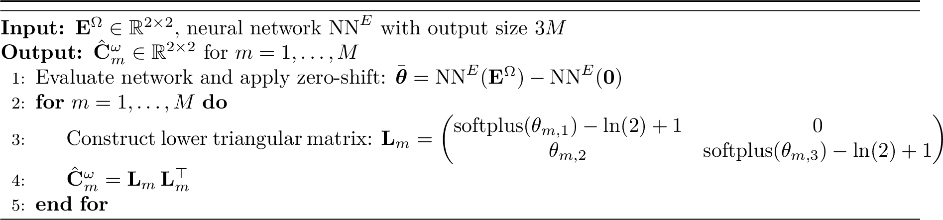 Figure 4: Nonlinear encoder layer in 2D
