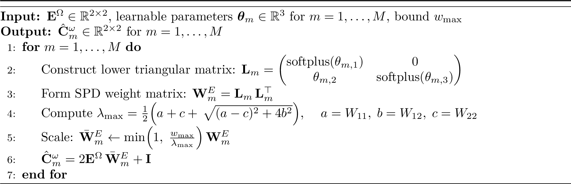 Figure 3: Linear encoder layer in 2D