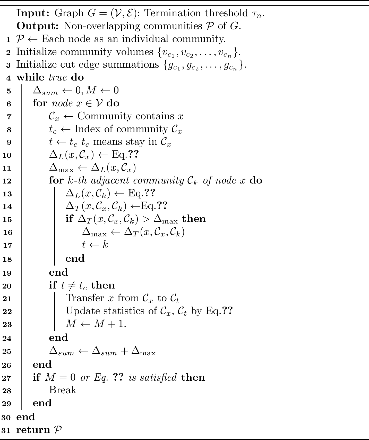 Figure 4: Non-overlapping Community Detection.