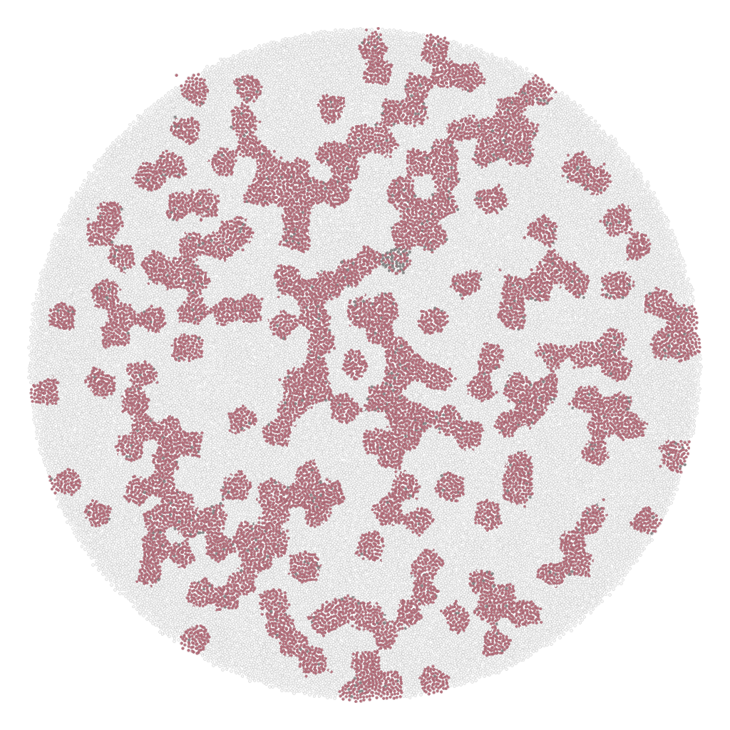 fig: b