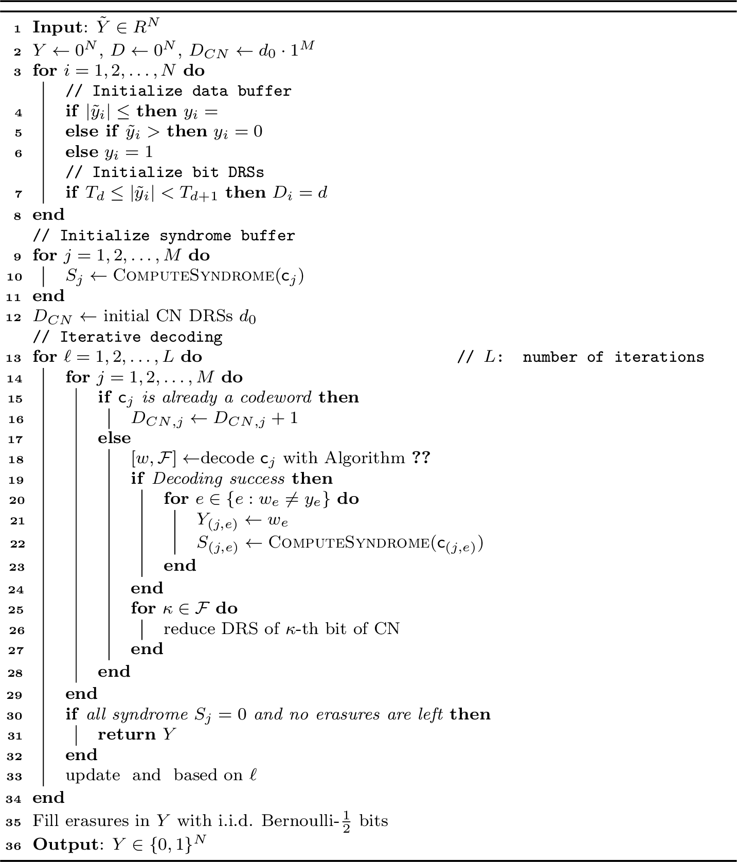 Figure 6: RDRSD of block GPCs