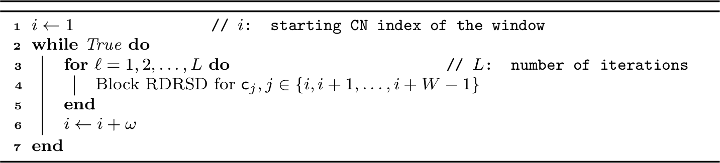 Figure 7: Windowed RDRSD of SC GPCs