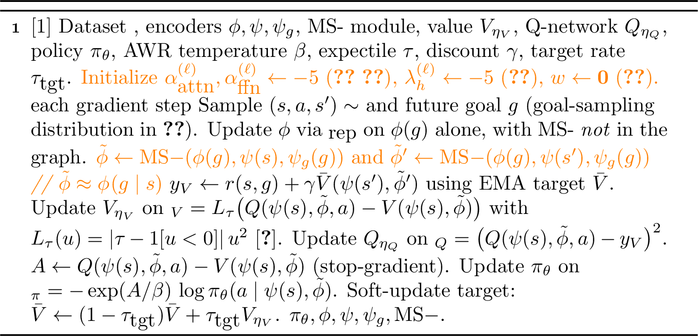 Figure 4: Dagr layered on top of the Dual goal representation [21] with GCIVL [15], [26] as the downstream offline GCRL algorithm. Lines highlighted in orange mark the differences from a plain Dual + GCIVL baseline.