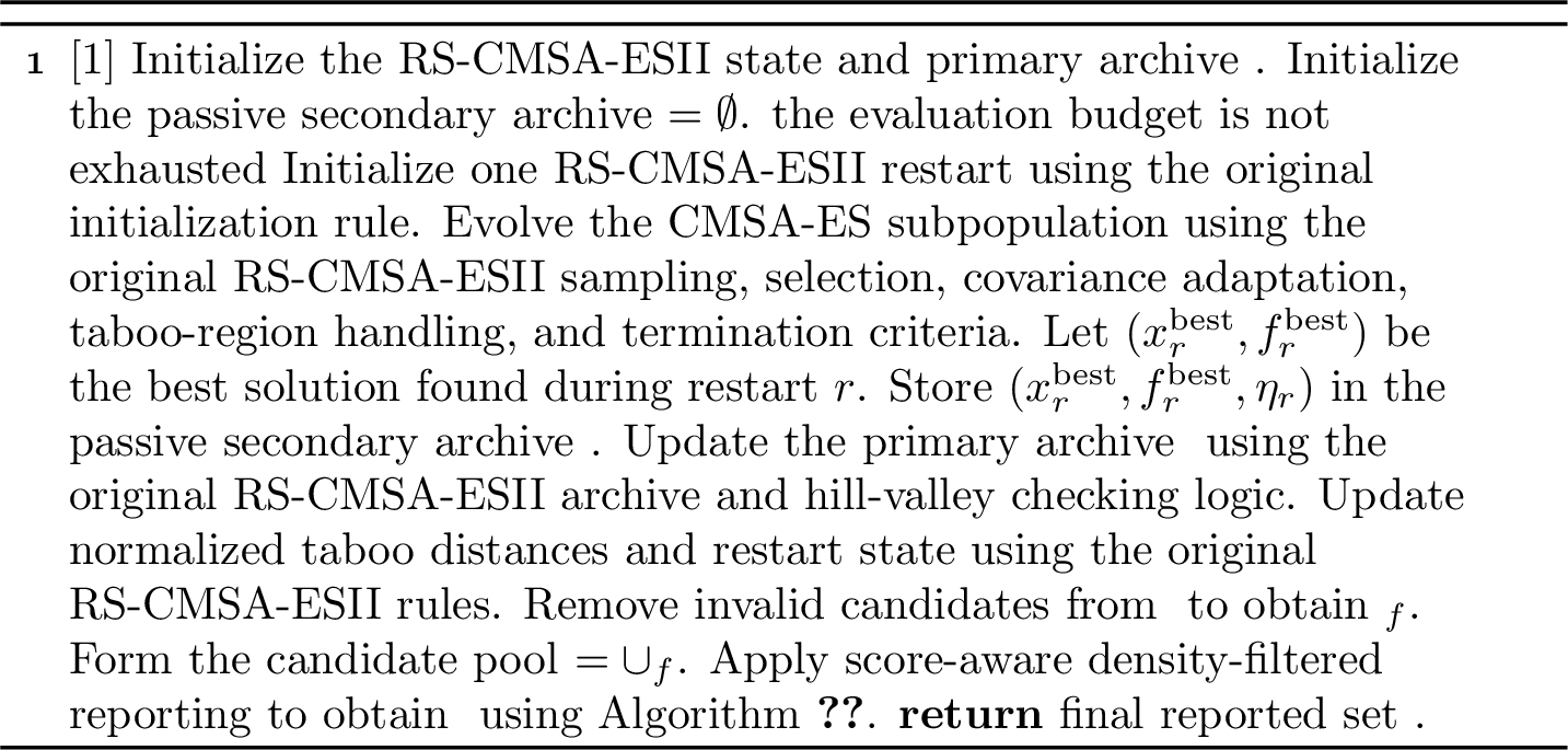 Figure 2: S-CARD-CMSA