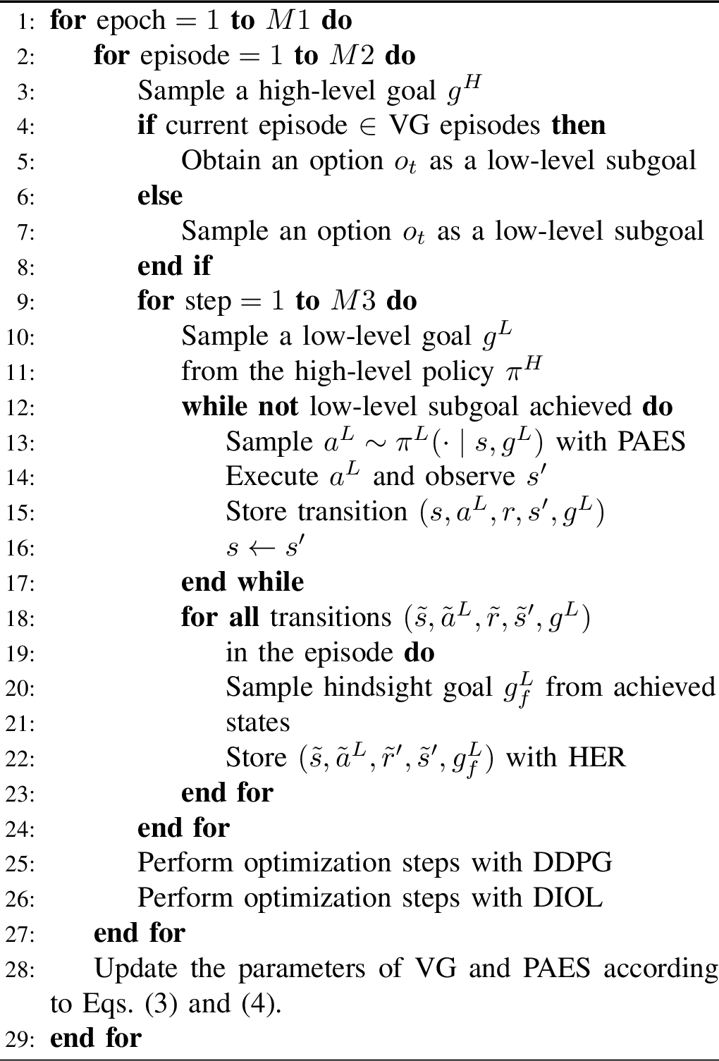 Figure 3: VGPA: Vision-Guided Progressive Adaptive Exploration Strategy