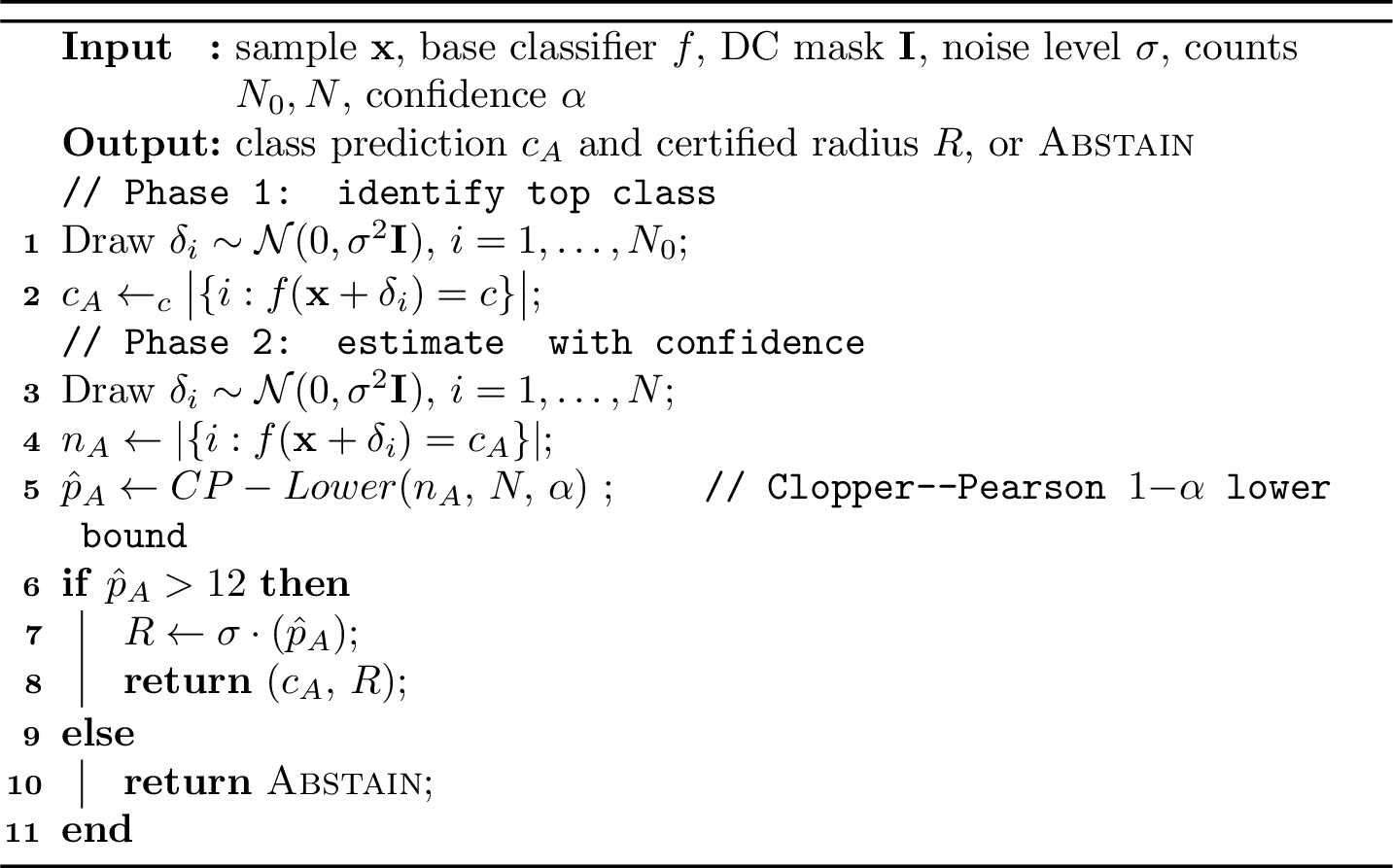 Figure 1: Traffic-Aware Certification (TA-Certify)