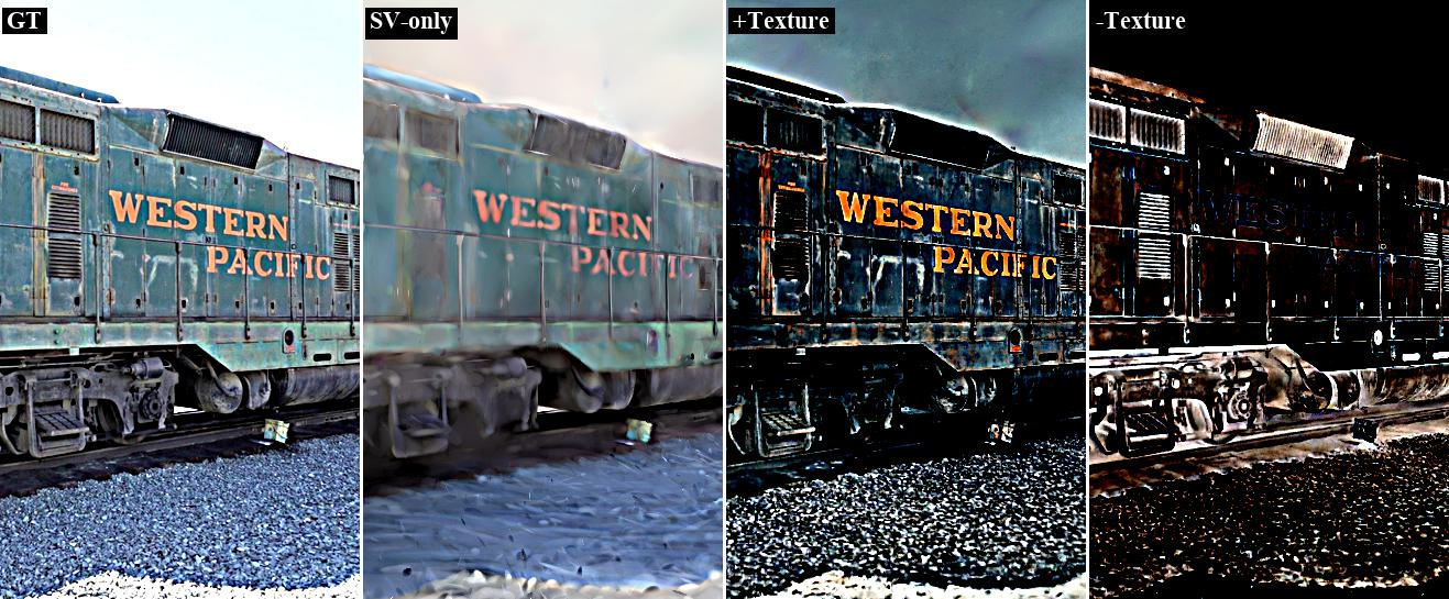 Figure 2: Color decomposition using the train scene. From left to right: the composited final image, the spherical Voronoi term f_{SV}, the positive part of the texture residual \boldsymbol{\rho}, and the negative part. The two residuals add high-frequency detail that the per-primitive SV term cannot represent.