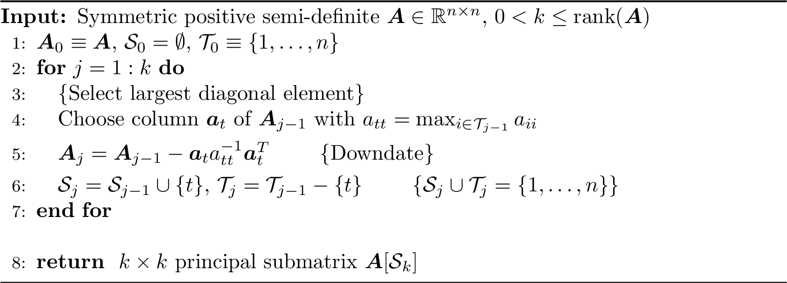 Figure 5: Conceptual version of pivoted Cholesky [14], GoVL13?