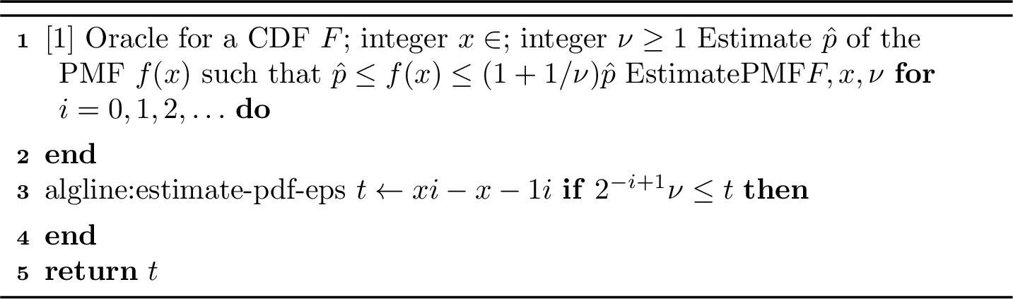 Figure 6: Estimating the PMF f given an oracle for a CDF F.