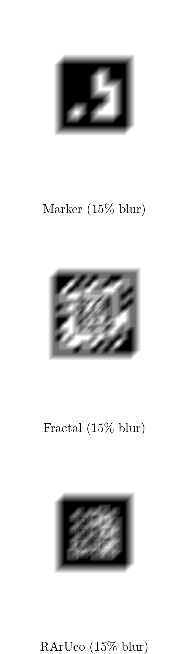 Figure 9: Examples of markers subjected to simulated linear motion blur with a kernel size equal to 15% of each marker’s width.