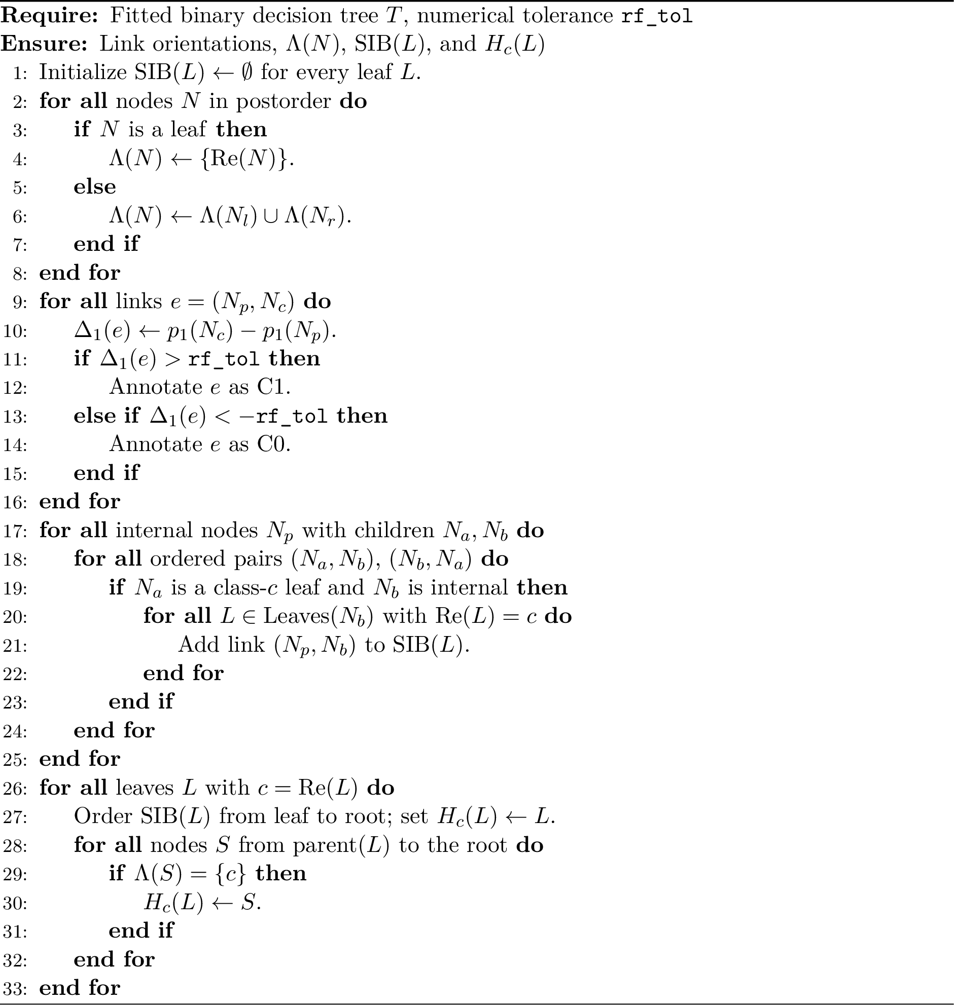Figure 12: Shared preprocessing for relevance-aware structural IRC deletion