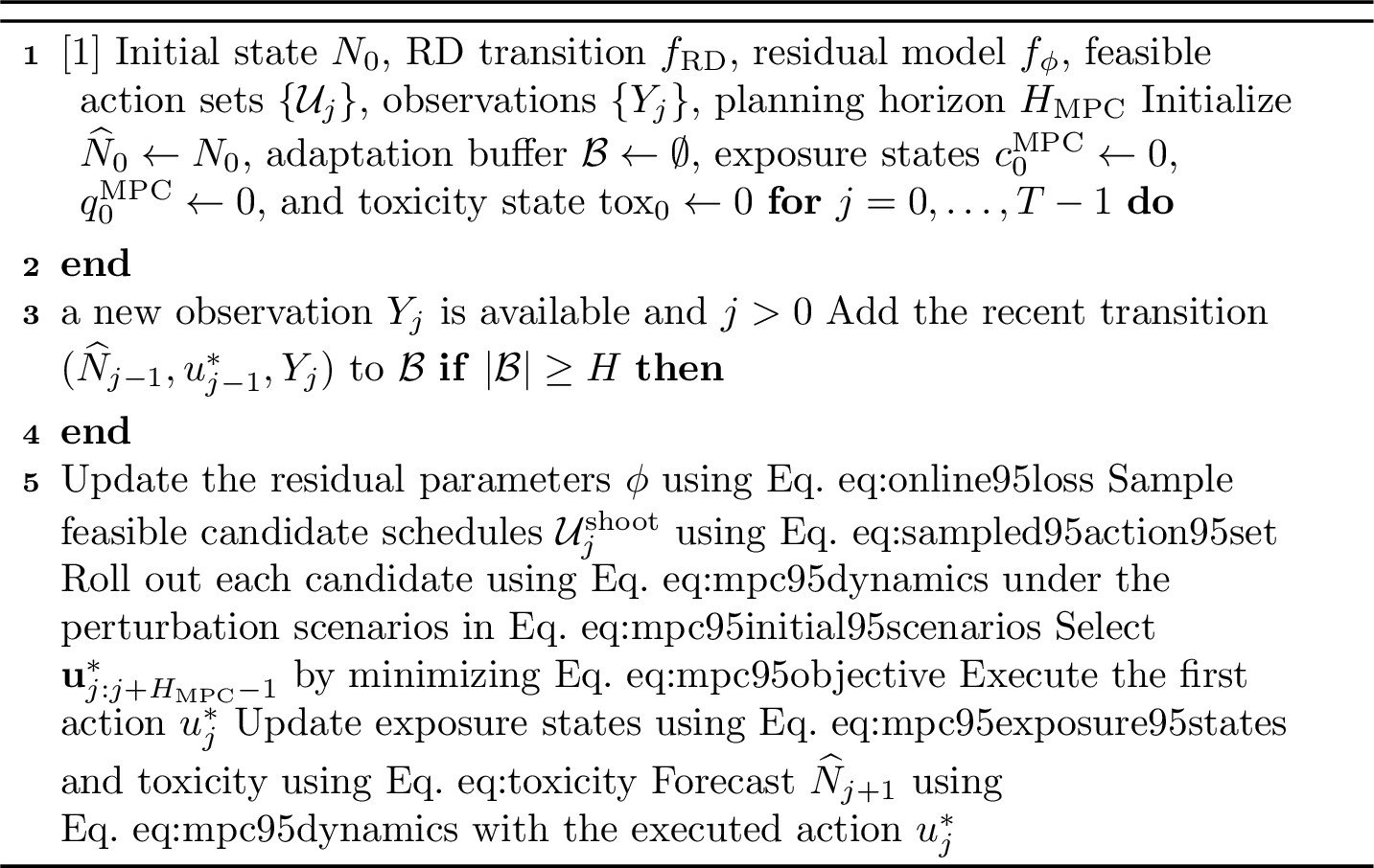 Figure 2: AI-augmented DT prediction–scheduling loop