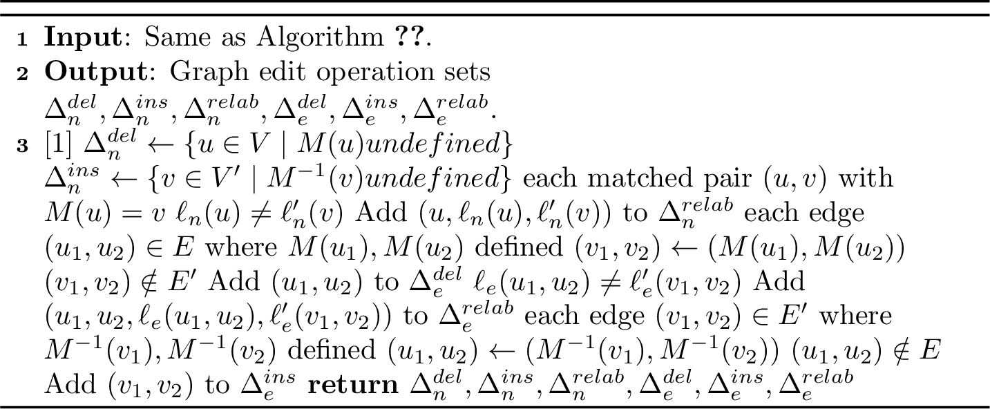 Figure 9: Derive Graph Edit Path from Node Matching