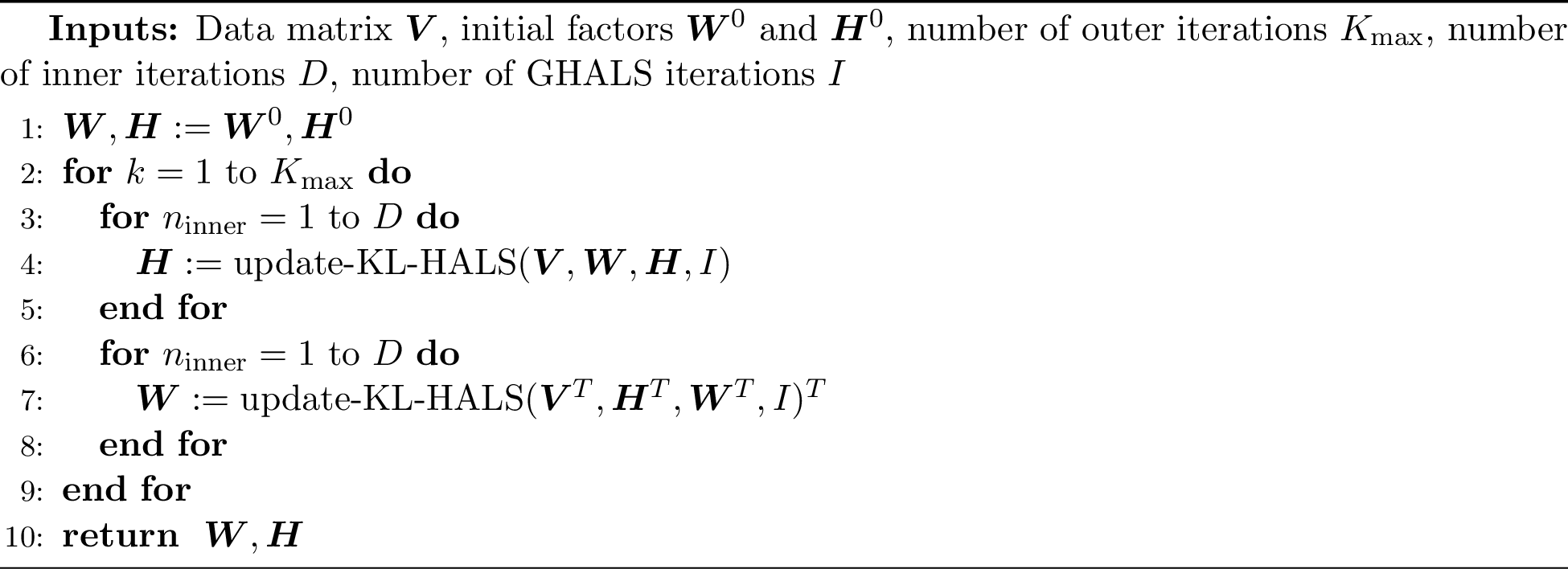 Figure 2: KL-HALS for solving 2