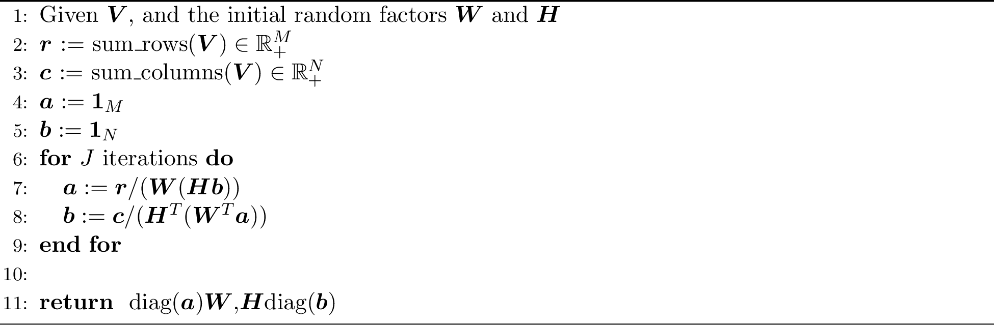 Figure 11: Sinkhorn’s algorithm for KL NMF