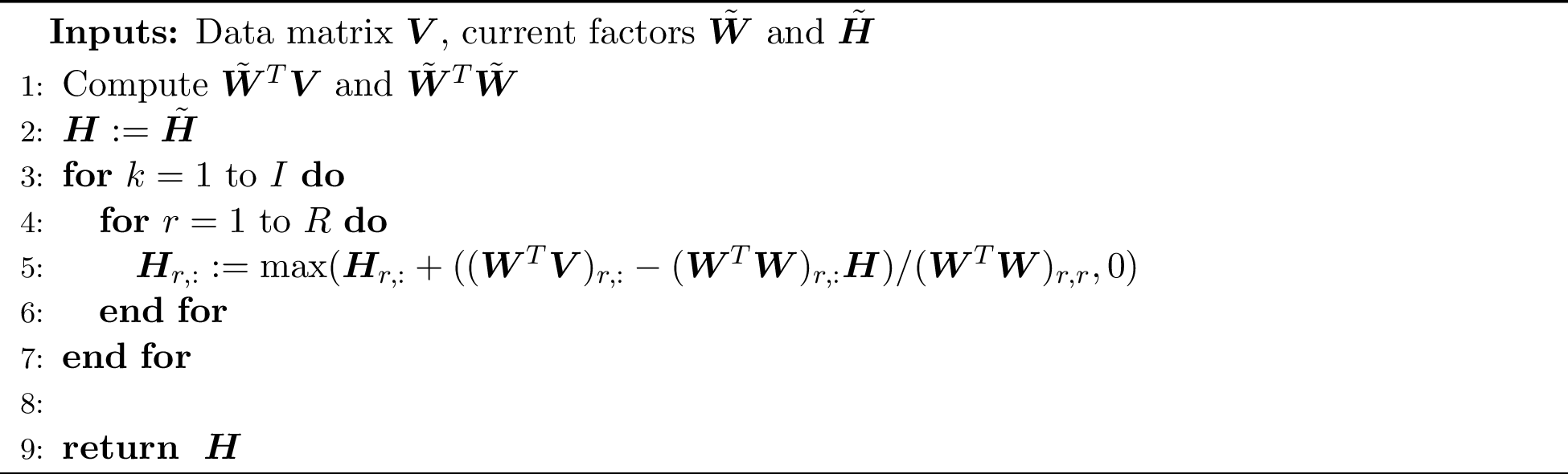 Figure 9: Algorithm for updating {\boldsymbol{H}} in HALS