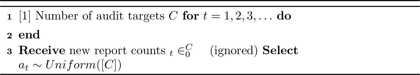 Figure 5: Uniformly Random Auditing, {\mathcal{M}}_{\mathrm{uni}}