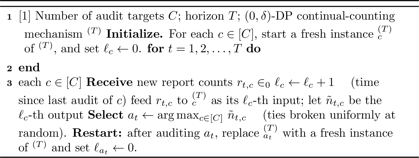 Figure 2: Generic Private Auditing Mechanism {\mathcal{M}}_{\mathcal{C}}