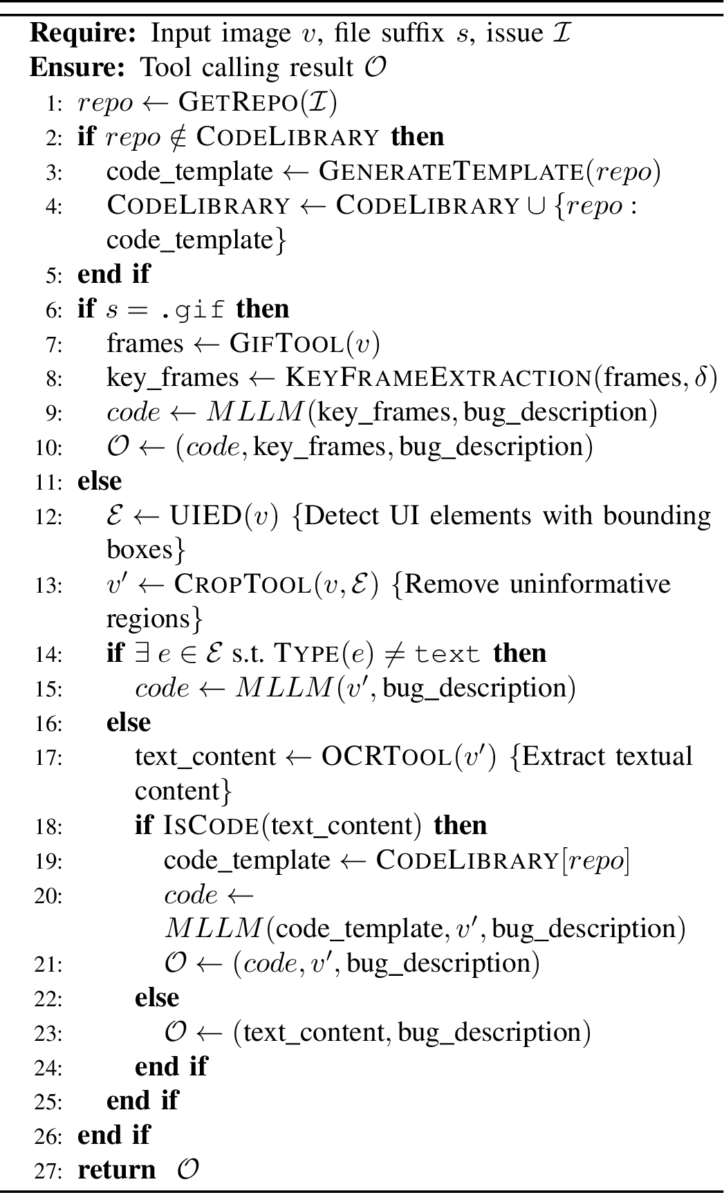 Figure 6: Image Type-aware Tool Calling