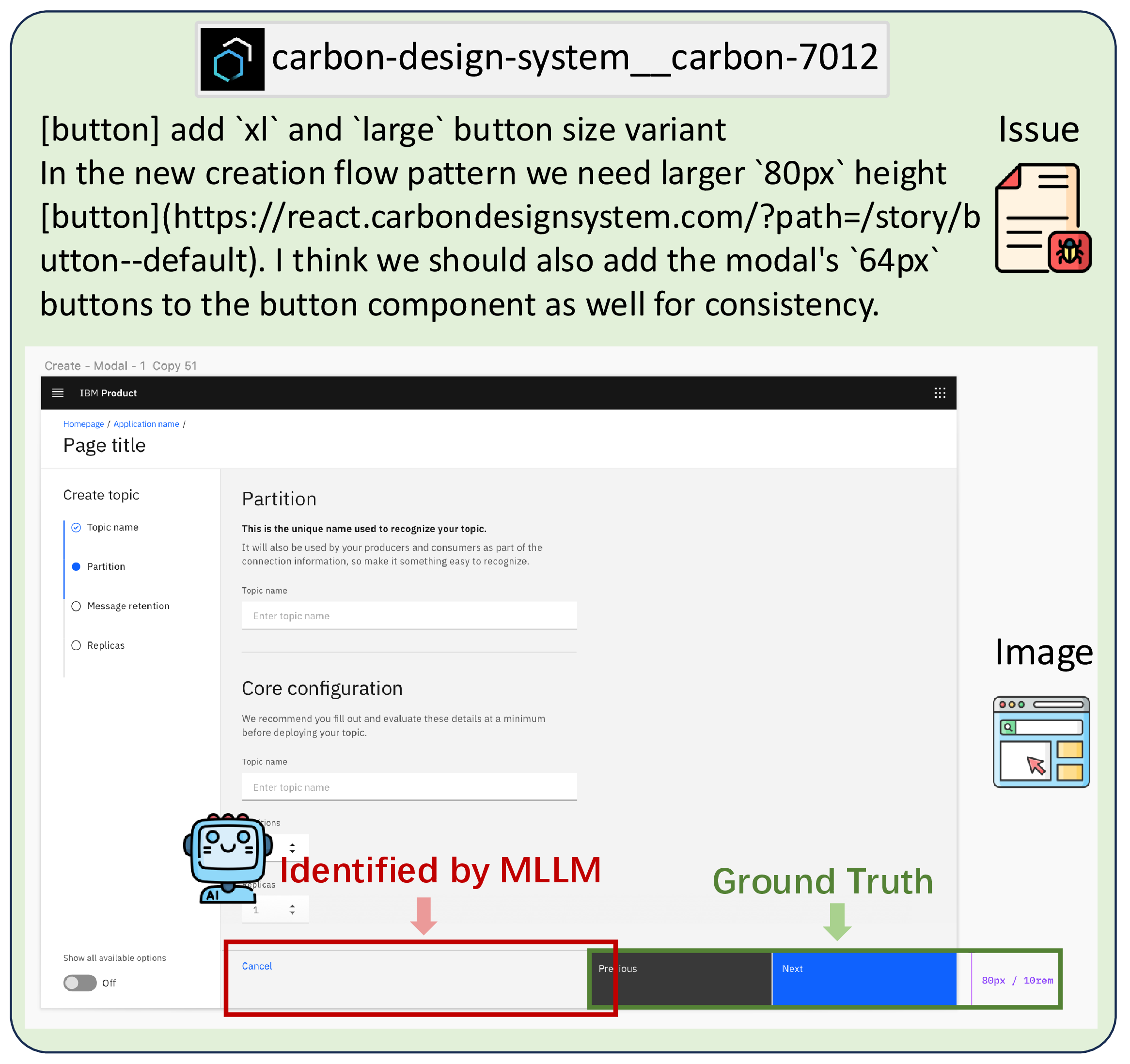 Figure 3: Bug-related region grounding example.